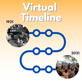 Virtual Timeline