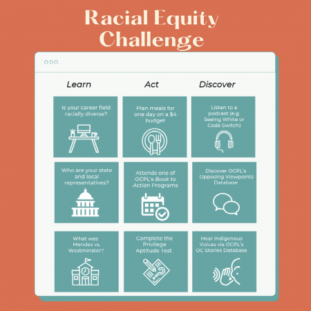 Racial Equity Challenge