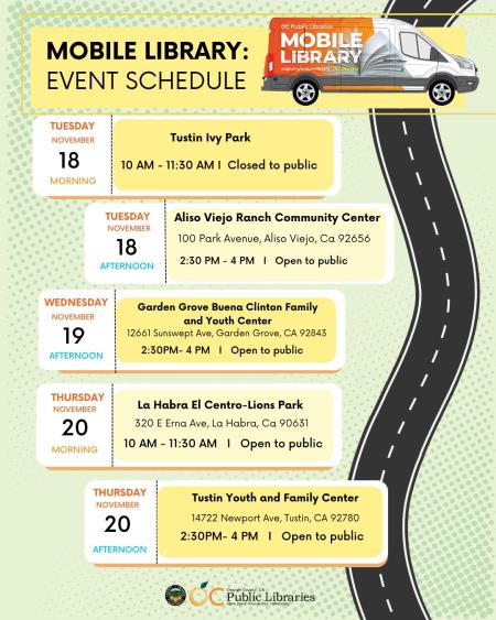 Graphic of Mobile Library stops.
