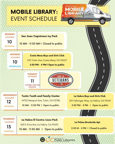 Graphic of Mobile Library stops.