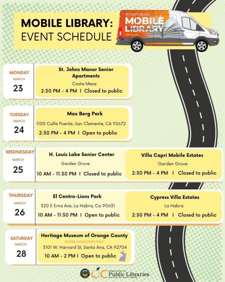 Graphic of Mobile Library stops.