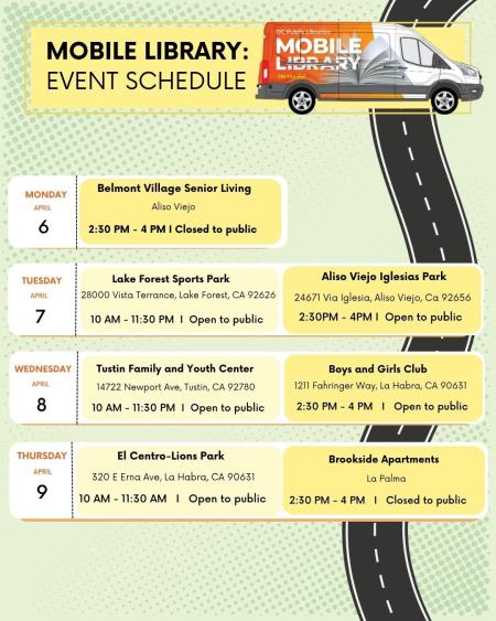 Graphic of Mobile Library stops.
