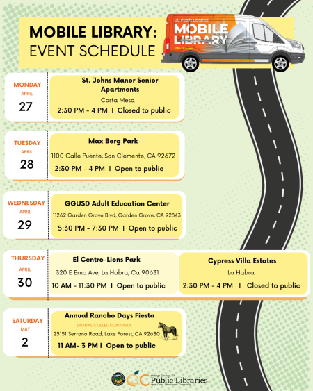 April 27th - May 2nd